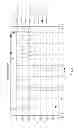 Fig. 07 - Metalized molded plastic components for millimeter wave electronics and method for manufacture