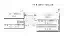 Fig. 01 - TRAIN CONTROL SYSTEM USING DRIVER'S BIOMETRIC INFORMATION
