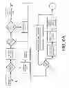 Fig. 07 - User identification and location determination in control applications