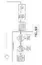Fig. 08 - User identification and location determination in control applications