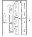 Fig. 09 - User identification and location determination in control applications