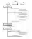 Fig. 03 - System and method of controlling external apparatus connected with device