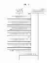 Fig. 06 - System and method of controlling external apparatus connected with device