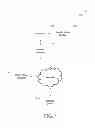 Fig. 02 - Appliance remote control enable mode