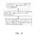 Fig. 07 - Parameter setting method of tire monitor