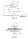 Fig. 09 - Gear shift notification apparatus having a preselected notification pattern