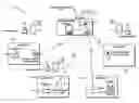Fig. 01 - INTERACTIVE WIRELESS LIFE SAFETY COMMUNICATIONS SYSTEM