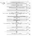 Fig. 01 - Security alarm systems and methods for collecting and utilizing condition data