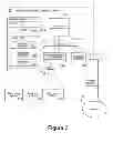 Fig. 04 - Security alarm systems and methods for collecting and utilizing condition data