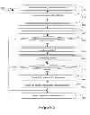 Fig. 05 - Security alarm systems and methods for collecting and utilizing condition data