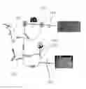 Fig. 01 - Canine handler operations positioning system