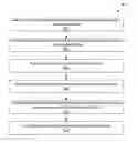 Fig. 01 - Systems and methods for security checkpoint condition information and sharing