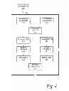Fig. 05 - Emergency vehicle warning system and method