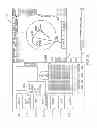 Fig. 10 - SYSTEMS AND METHODS FOR SHARED SITUATIONAL AWARENESS USING TELESTRATION