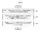 Fig. 06 - Electronic signal conversion apparatus and operation method of the electronic signal conversion apparatus