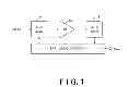 Fig. 02 - Semiconductor integrated circuit and image sensor