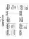 Fig. 06 - Apparatus for testing performance of synthetic aperture radar