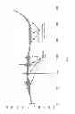 Fig. 07 - Extracting spectral features from a signal in a multiplicative and additive noise environment