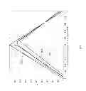 Fig. 07 - Psuedo maximum likelihood tracking for global navigation satellite systems