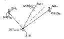 Fig. 01 - Method, apparatus, and system for determining a position of an object having a global navigation satellite system receiver by processing undifferenced data like carrier-phase measurements and external products like ionosphere data
