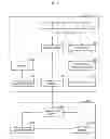 Fig. 08 - COMMUNICATION DEVICE, COMMUNICATION CONTROL METHOD, AND PROGRAM