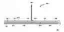 Fig. 01 - Multiband monopole antenna apparatus with ground plane aperture