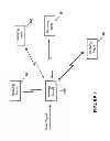 Fig. 02 - Multiband monopole antenna apparatus with ground plane aperture