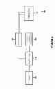 Fig. 03 - Multiband monopole antenna apparatus with ground plane aperture