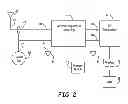 Fig. 03 - TRIM ALGORITHM FOR A MEDICAL DEVICE ANTENNA