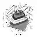 Fig. 06 - TRIM ALGORITHM FOR A MEDICAL DEVICE ANTENNA