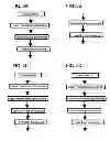 Fig. 06 - Method for driving liquid crystal display device