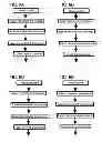 Fig. 07 - Method for driving liquid crystal display device