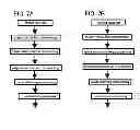 Fig. 08 - Method for driving liquid crystal display device