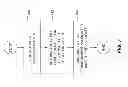 Fig. 08 - Invoking a user environment based on device cover