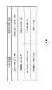 Fig. 09 - System and method for planning or organizing items in a list using a device that supports handwritten input