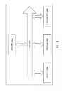 Fig. 18 - System and method for planning or organizing items in a list using a device that supports handwritten input