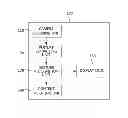 Fig. 01 - DEVICE AND METHOD FOR USER INTERFACING, AND TERMINAL USING THE SAME