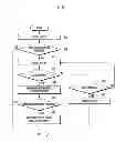 Fig. 06 - Method and apparatus for providing one-handed user interface in mobile device having touch screen