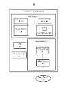 Fig. 01 - PREVENTION OF ACCIDENTAL TRIGGERS OF BUTTON EVENTS