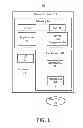 Fig. 02 - PREVENTION OF ACCIDENTAL TRIGGERS OF BUTTON EVENTS