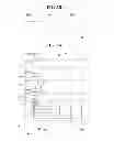 Fig. 07 - Touch screen panel for display device