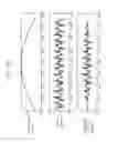 Fig. 20 - Haptic feedback device and haptic feedback method