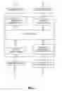 Fig. 08 - ADAPTIVE SCROLLING OF IMAGE DATA ON DISPLAY