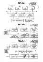 Fig. 02 - Information processing apparatus operable in response to touch operation