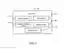 Fig. 02 - METHOD AND SYSTEM FOR GESTURE RECOGNITION