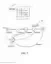Fig. 08 - METHOD AND SYSTEM FOR GESTURE RECOGNITION