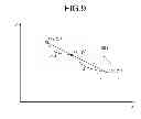 Fig. 09 - Information terminal device and touch coordinate determination method