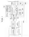 Fig. 02 - Electronic device including touch panel and control method of electronic device including touch panel