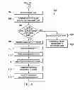 Fig. 08 - Camera based hover detection for touch-based mobile devices