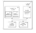 Fig. 01 - Dynamic color profile management for electronic devices